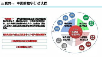 余曉暉解讀互聯(lián)網(wǎng)行動趨勢 解析互聯(lián)網(wǎng)文化活動的演進(jìn)與未來
