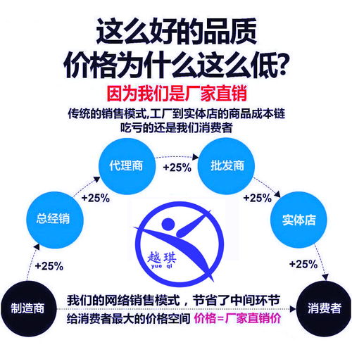 城口優(yōu)質(zhì)主動(dòng)防護(hù)網(wǎng)生產(chǎn)廠家 專業(yè)在線咨詢服務(wù)，為您的工程安全護(hù)航