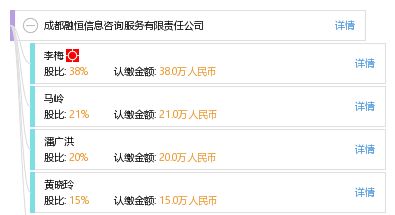 成都融恒信息咨詢服務(wù)有限責(zé)任公司 專業(yè)信息咨詢服務(wù)的領(lǐng)航者